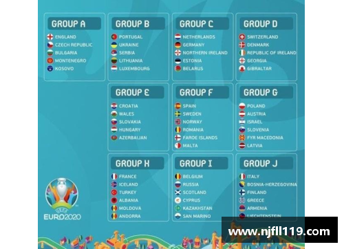 欧洲杯预赛赛程安排及比赛时间表