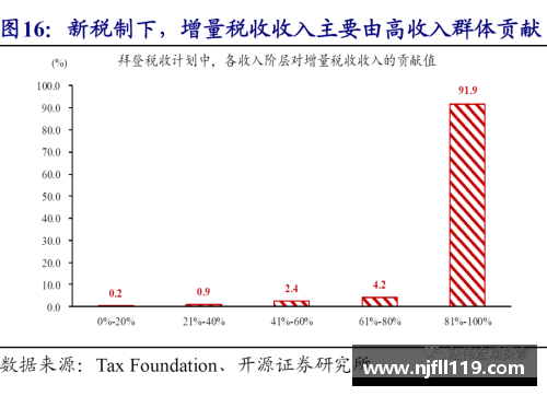 亚特兰大经济复苏稳步推进，多家企业发布增长计划