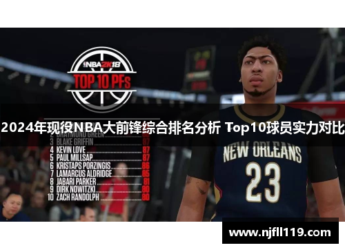 2024年现役NBA大前锋综合排名分析 Top10球员实力对比