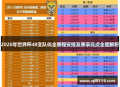 2026年世界杯48支队伍全赛程安排及赛事亮点全面解析